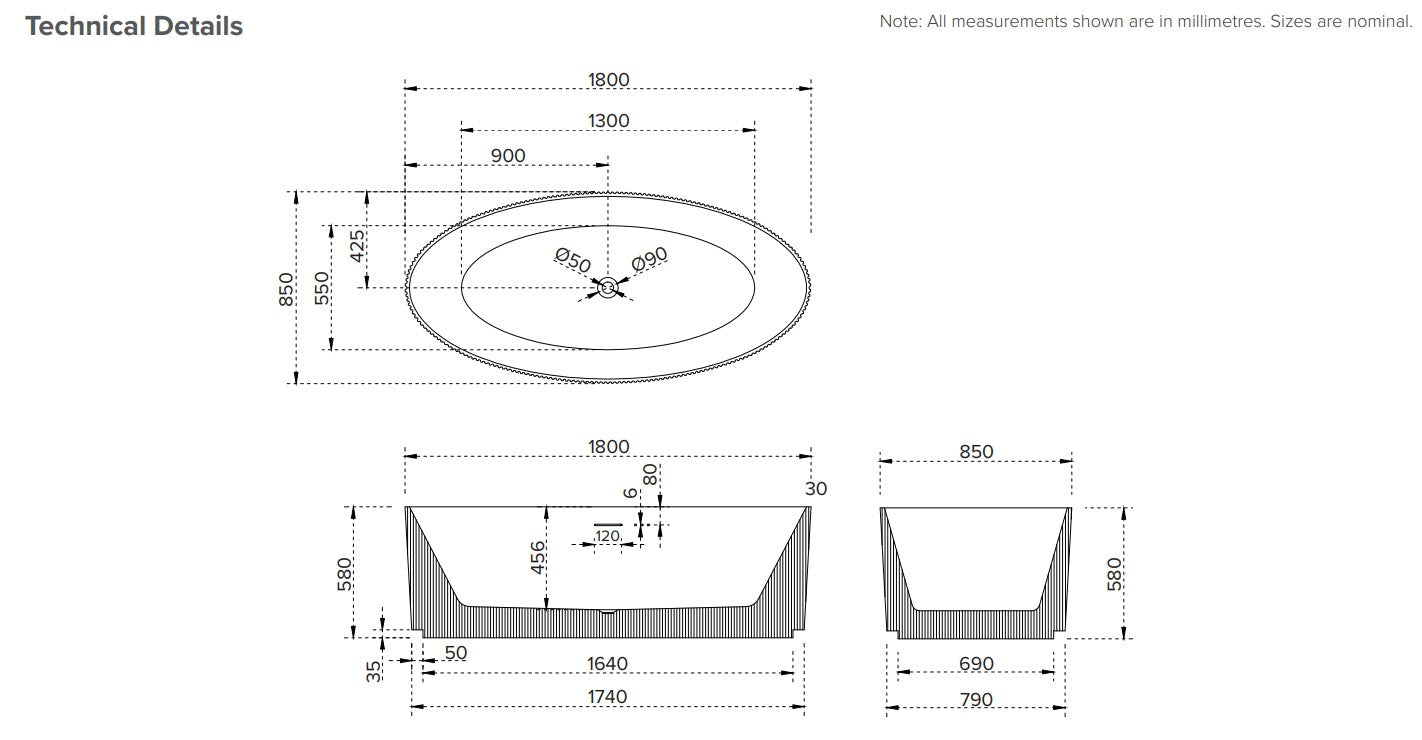 Ribbed 1800 Oval Freestanding Bath - Matte White