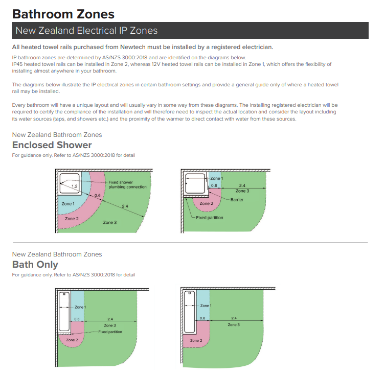 Square Vertical Heated Towel Rail 900mm